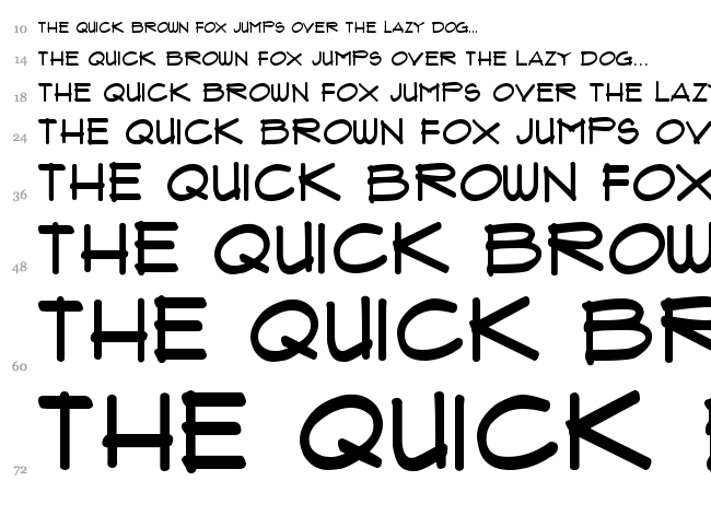 Flux Architect font waterfall